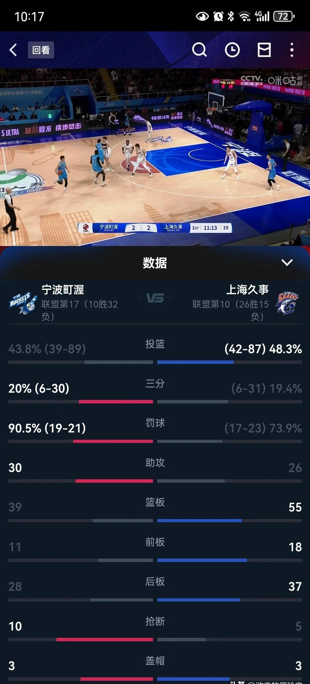 九游网页版入口-包含赛前浙江稠州调整名单以备NBA常规赛，主帅复盘环节打磨，话题不断，年轻球员得到机会的词条